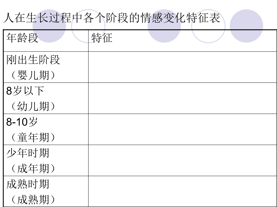 父母与孩子之间爱.ppt_第3页