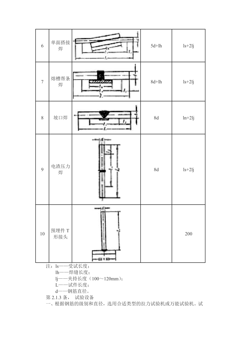 JGJ2786钢筋焊接接头试验方法.doc_第3页