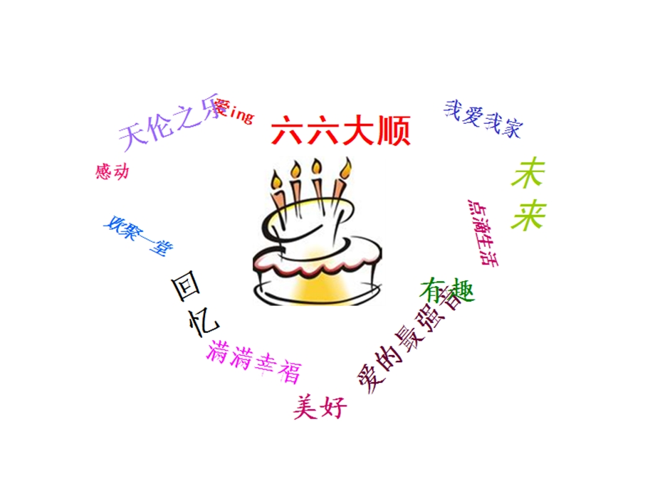 父亲生日PARTY策划案.ppt_第2页