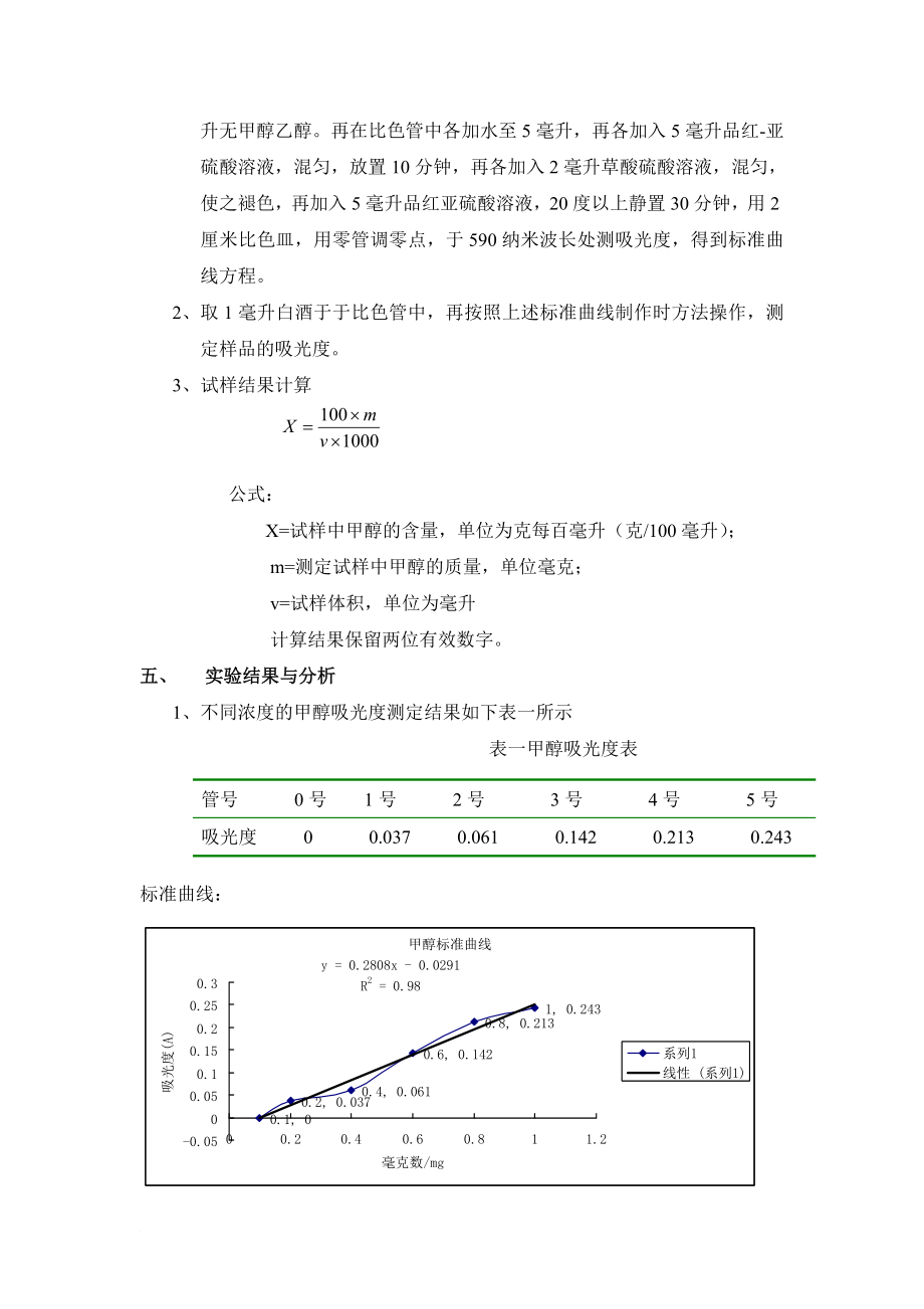 lq食品安全检测技术实验报告.doc_第3页