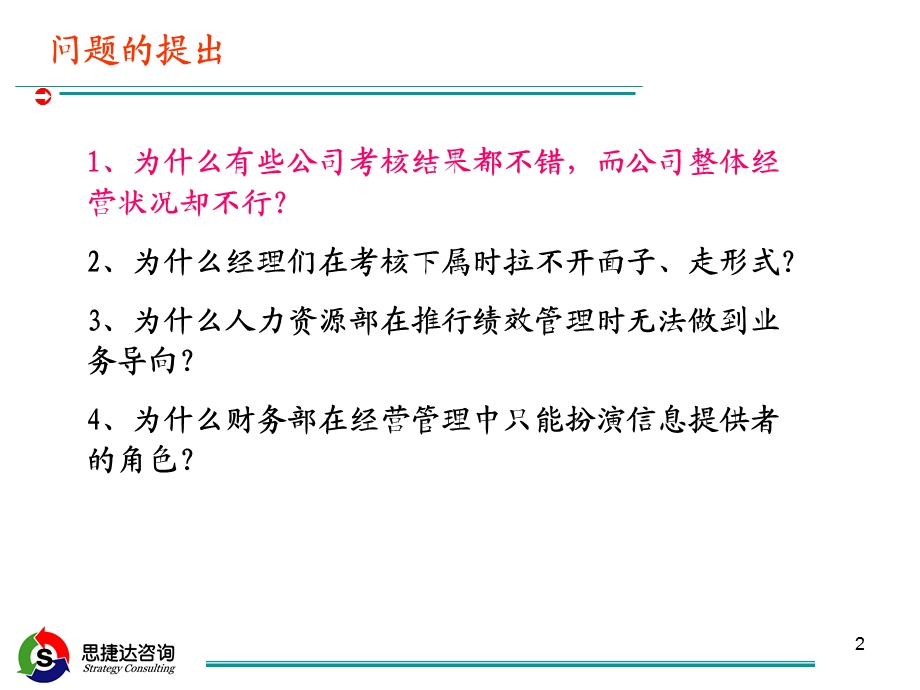 经营计划与绩效管理.ppt_第2页