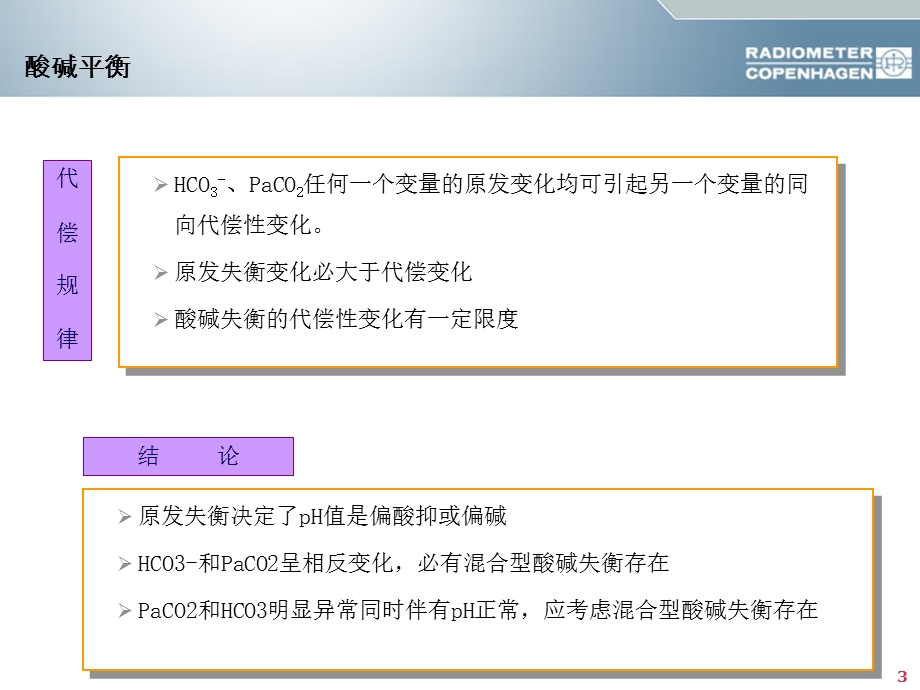 酸碱平衡判断血气分析六步法.ppt_第3页