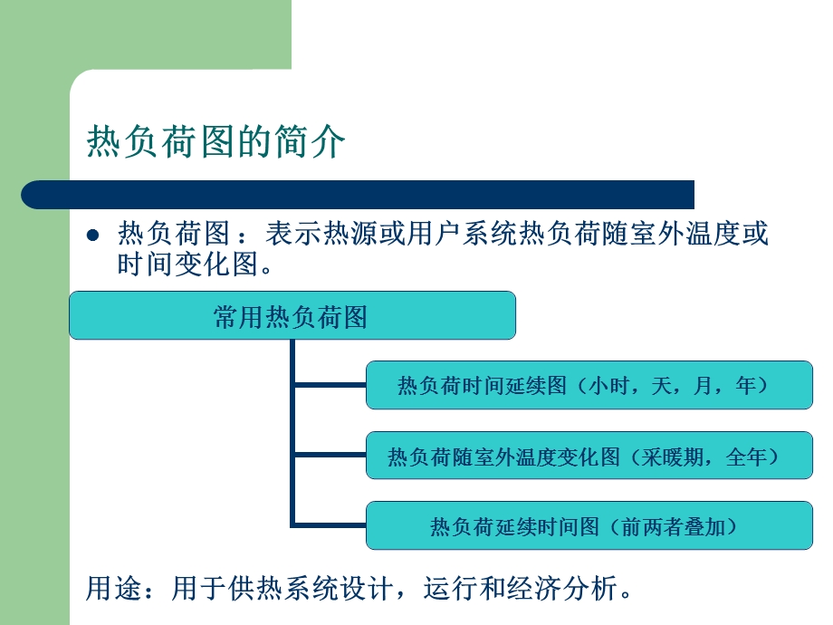 集中供热热负荷及负荷延续时间图的绘制.ppt_第2页