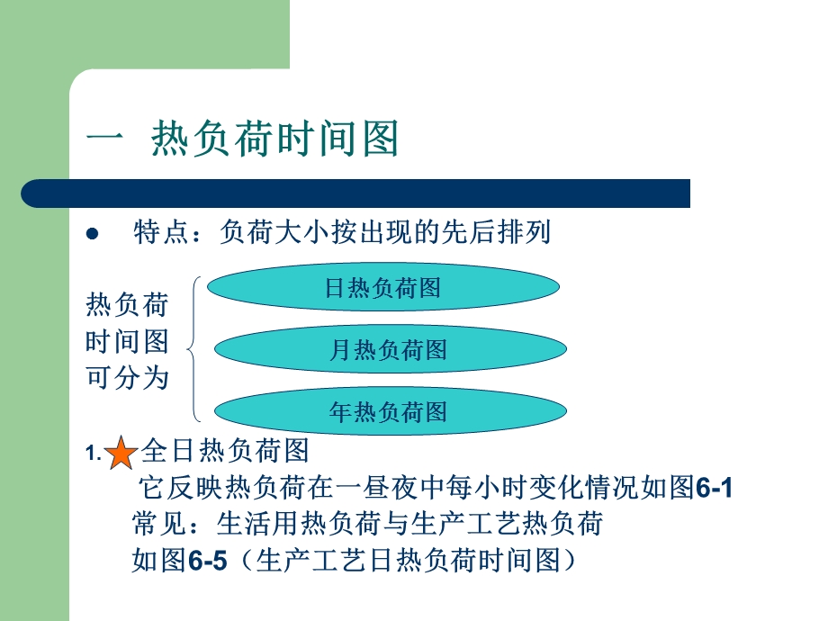 集中供热热负荷及负荷延续时间图的绘制.ppt_第3页