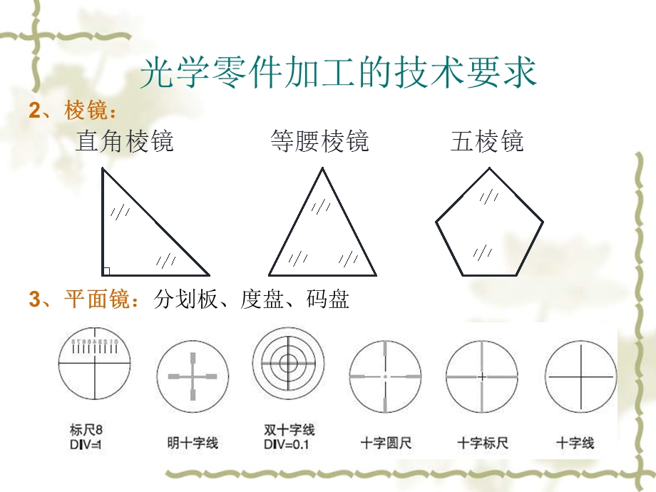 光学零件技术要求.ppt_第2页