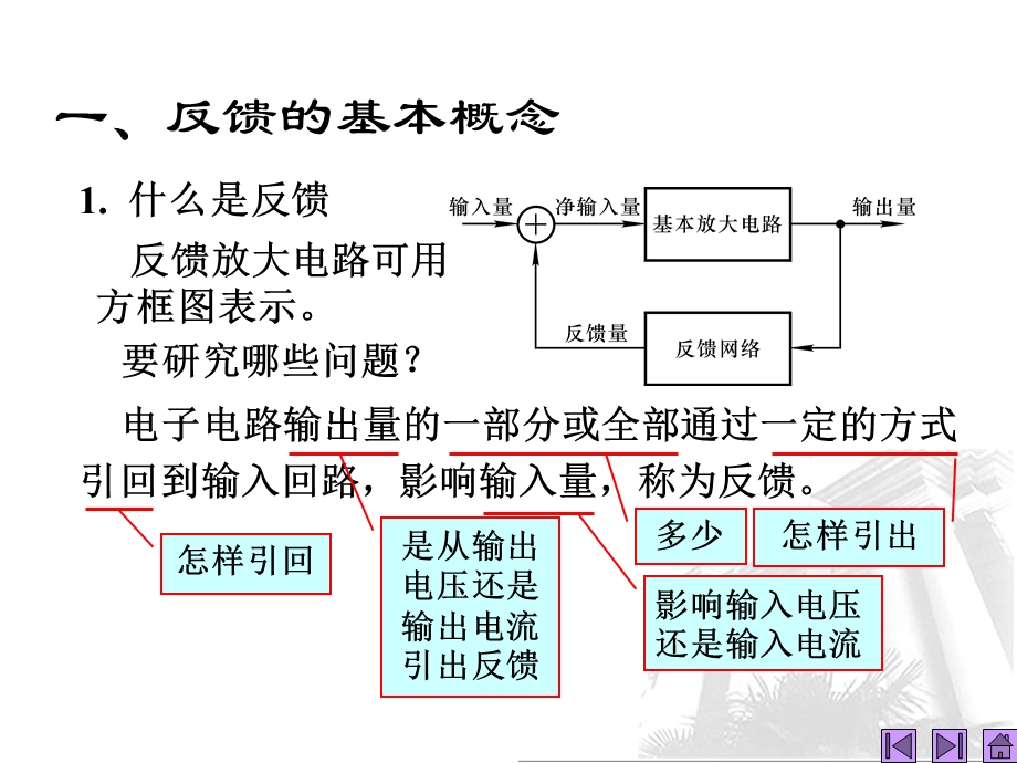 清华放大器讲义Amplifier16.ppt_第3页