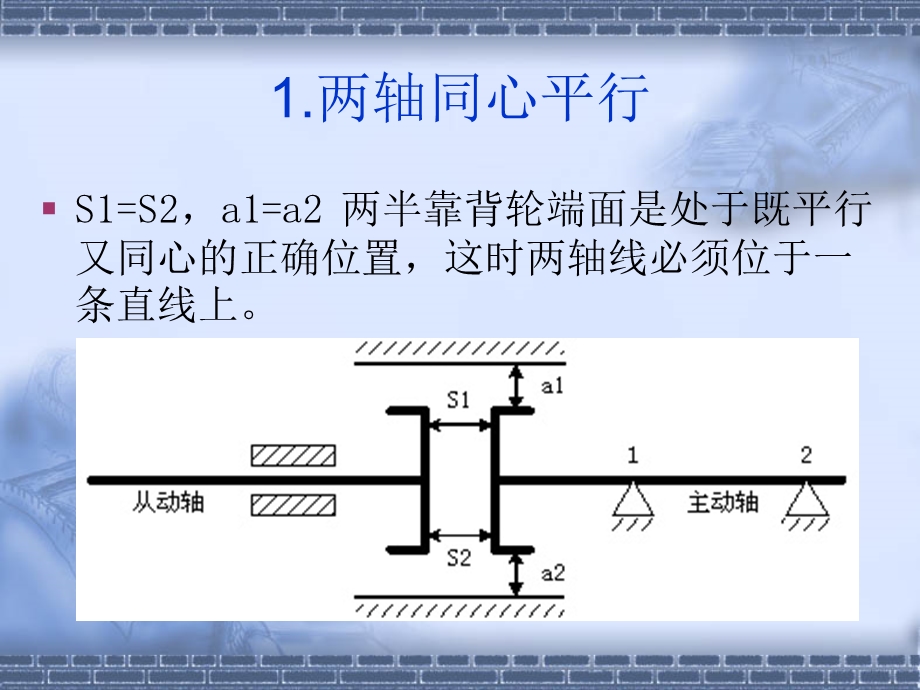 联轴器找正培训.ppt_第3页