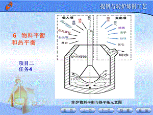 物料平衡和热平衡.ppt