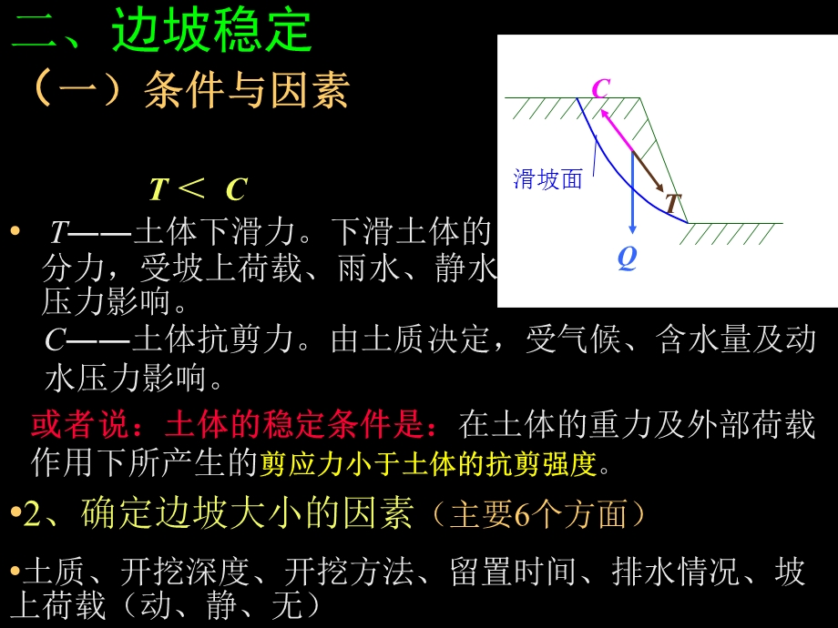 土方工程边坡稳定与土壁支护.ppt_第2页