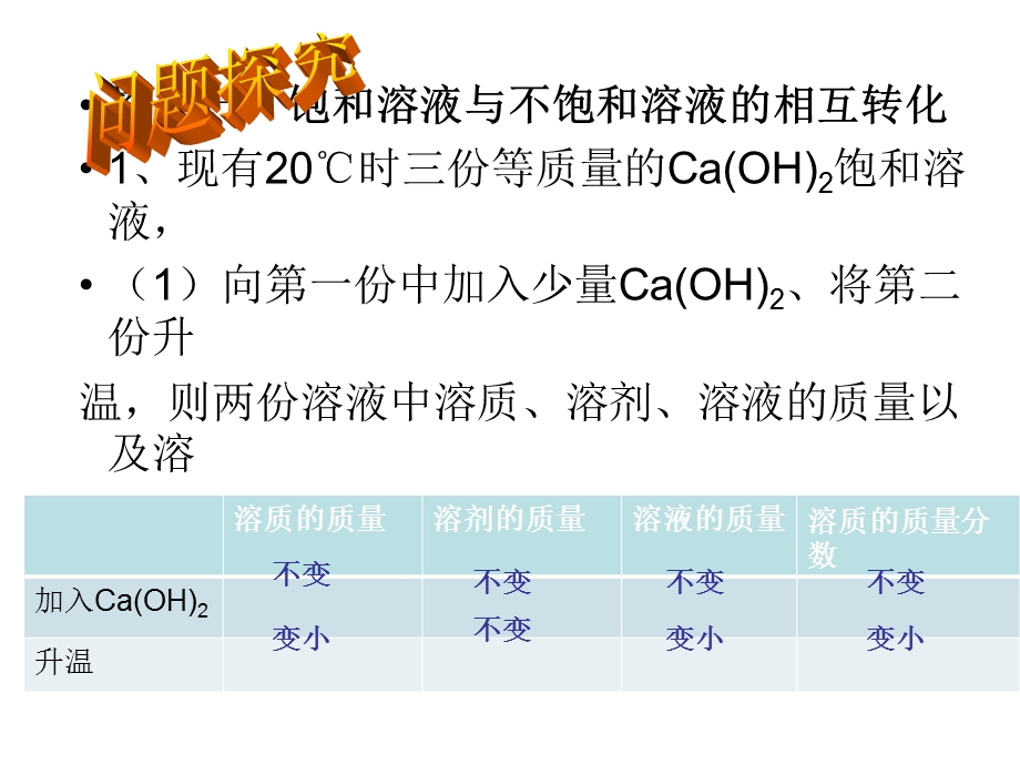 溶液的形成复习.ppt_第3页