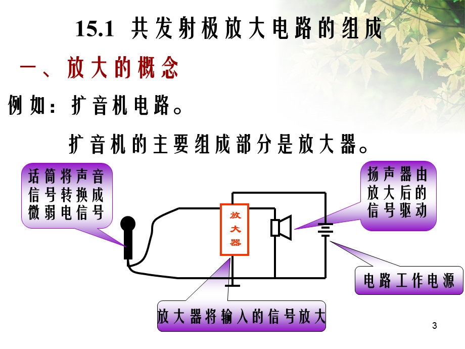 15基本放大电路.ppt_第3页