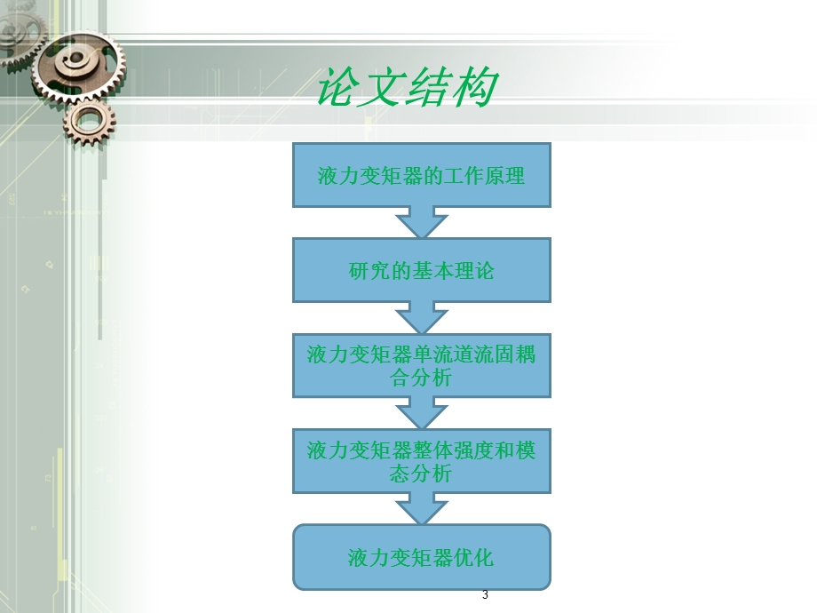 液力变矩器流固耦合强度分析及优化论文答辩.ppt_第3页