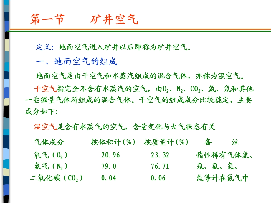 矿井通风安全技术.ppt_第3页