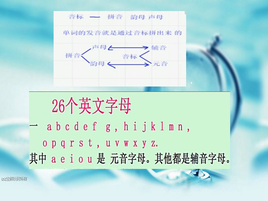 英语单词音节划分规律.ppt_第3页