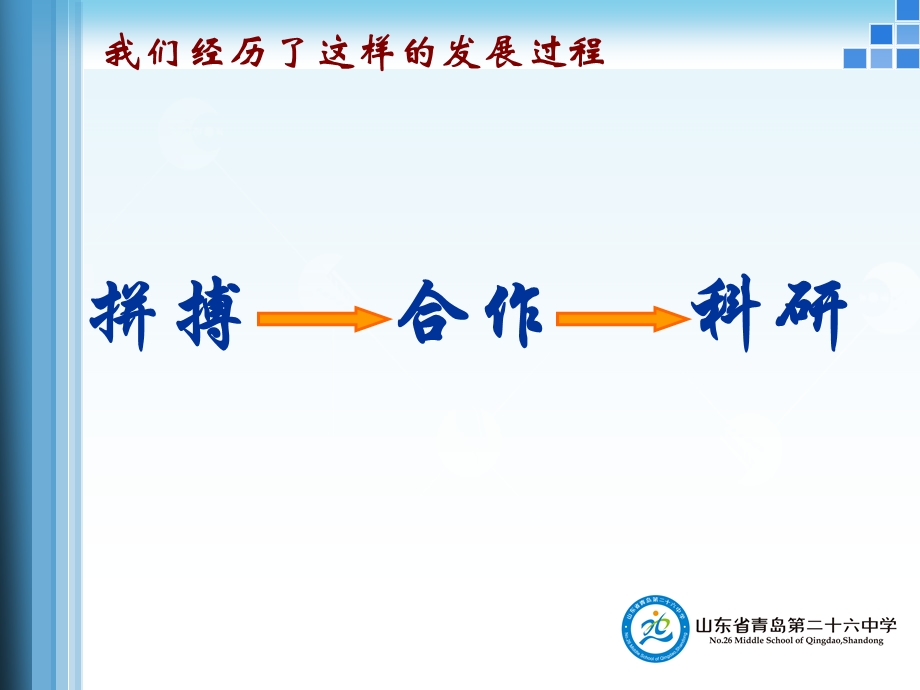 山东省青岛第二十六中学刘晓云.ppt_第3页