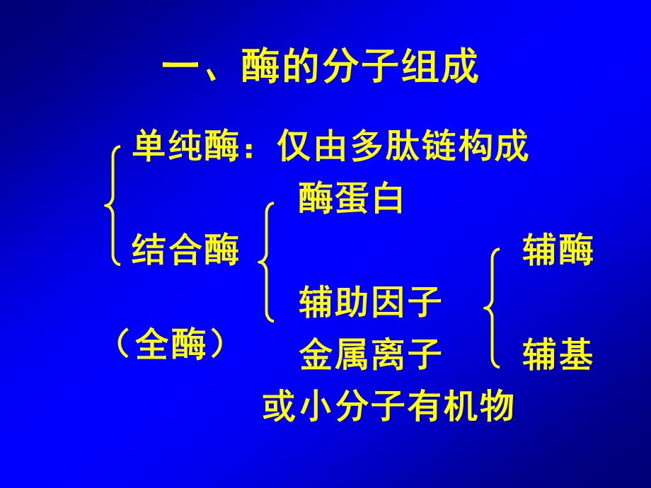 酶促反应的机制.ppt_第3页