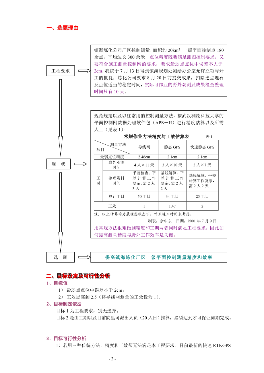 QC提高镇海炼化厂区一级平面控制测量精度与进度.doc_第2页