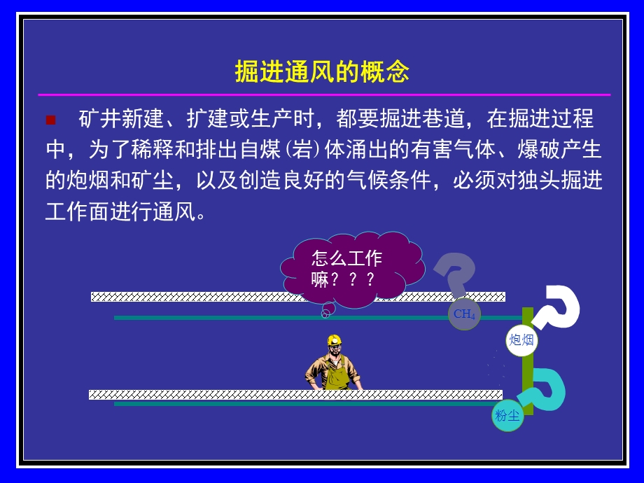 掘进通风.ppt_第3页