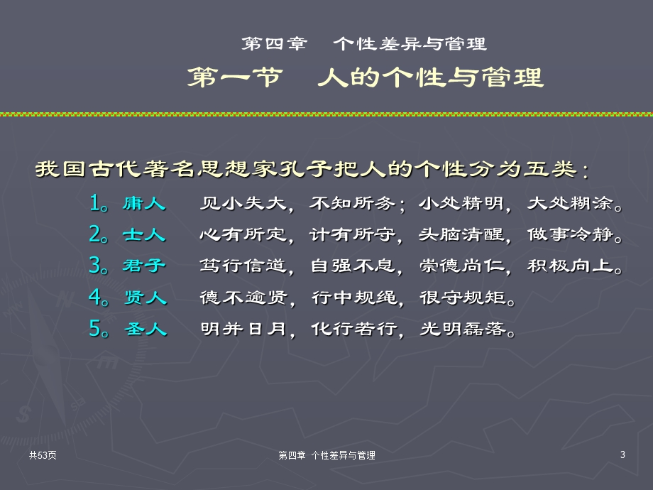 个性差异.ppt_第3页