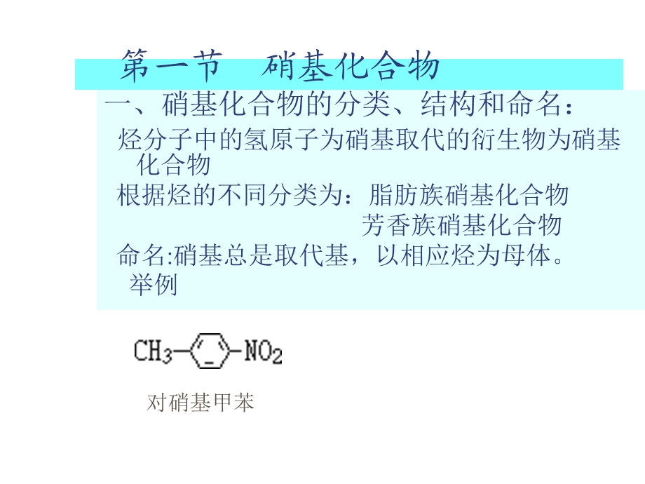 硝基化合物及胺.ppt_第3页