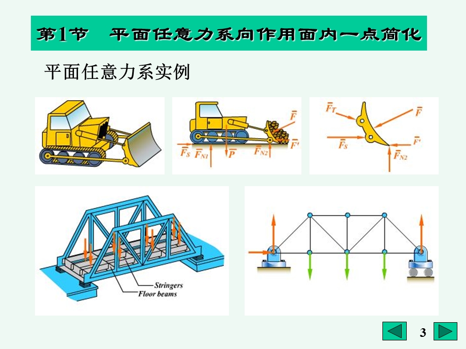 理论力学(郝桐生)第三版第3单元课件.ppt_第3页