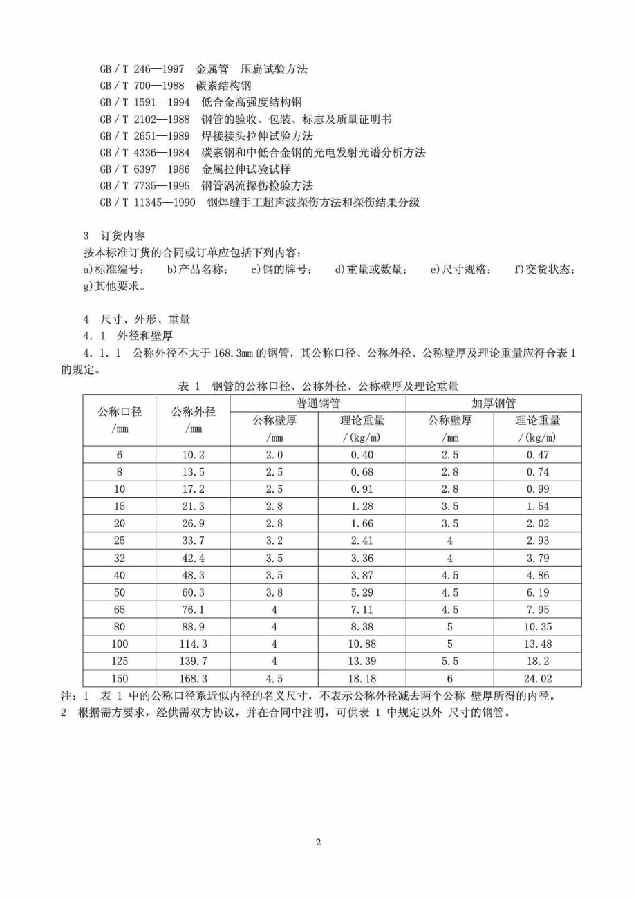 GBT30912001低压流体输送用焊接钢管.doc_第2页