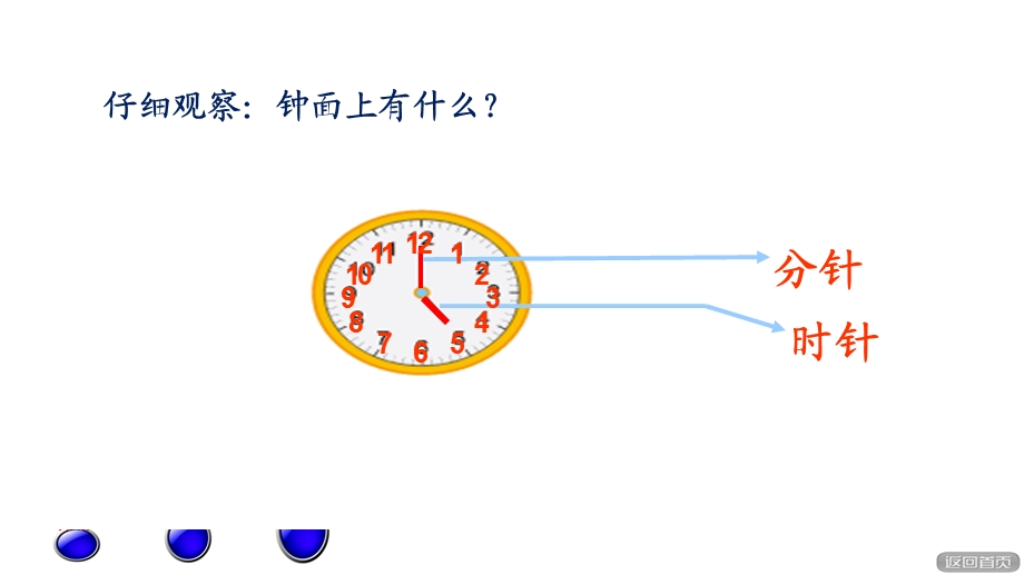 认识整时和半时.ppt_第3页