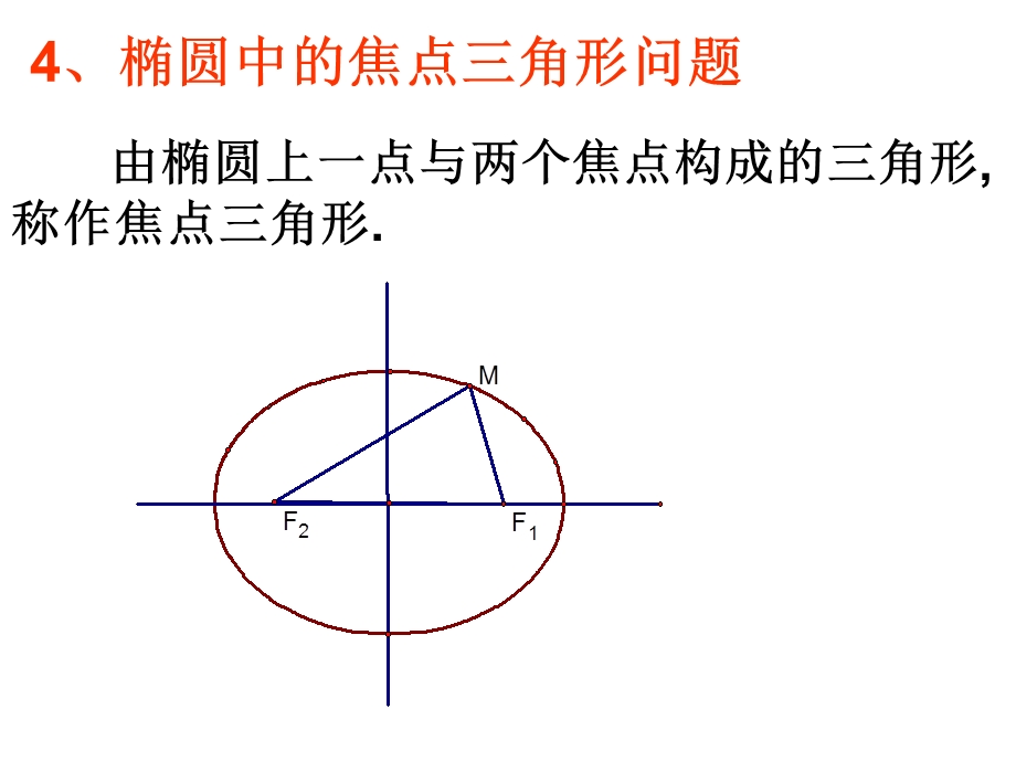 椭圆中的重要结论(用).ppt_第2页