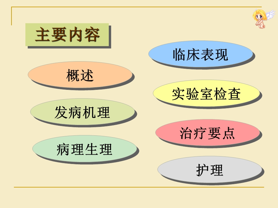 重庆科创职业学院肾病综合症.ppt_第2页