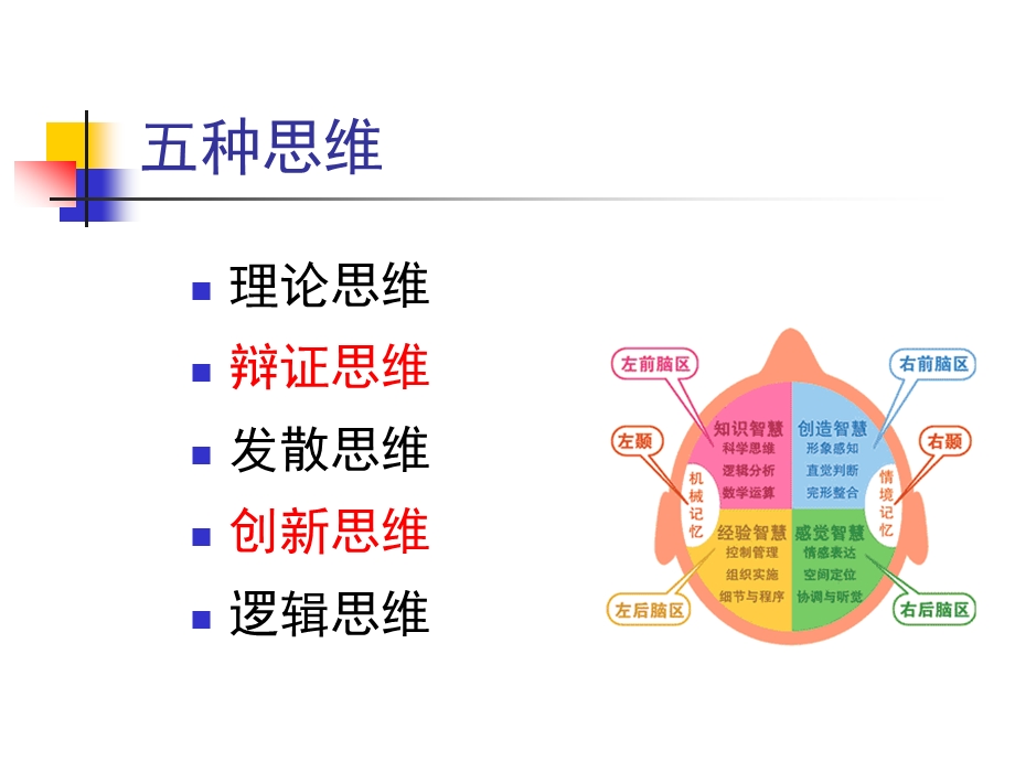 案例分析的方法与技巧.ppt_第3页