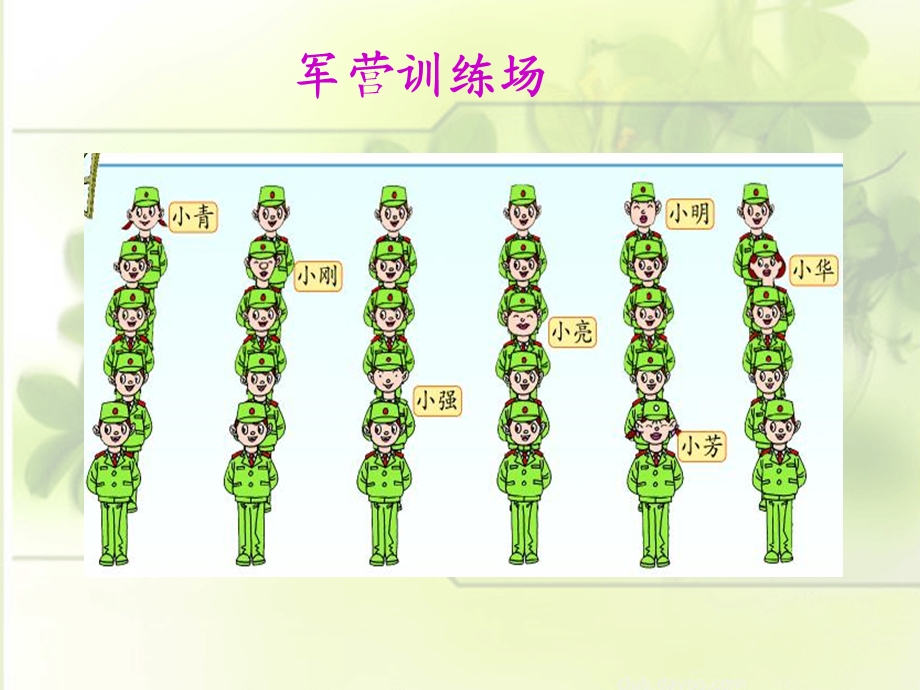 用数对确定位置(ppt).ppt_第3页