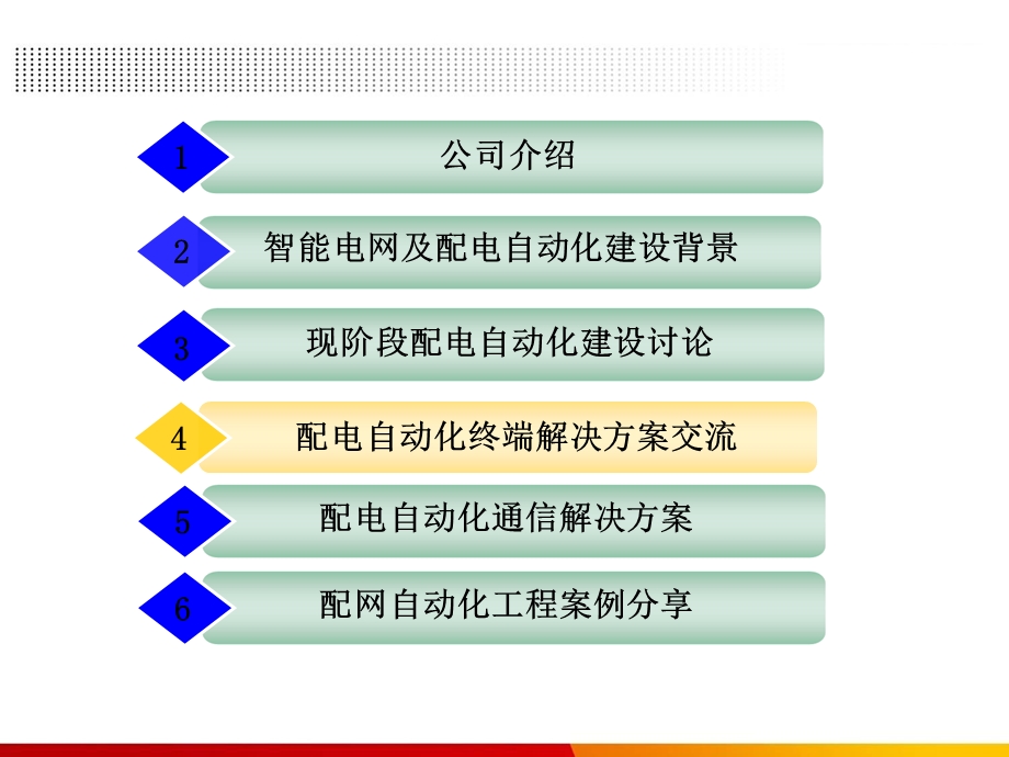 配电终端解决方案(产品).ppt_第2页