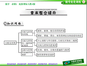 第一章章末整合提升.ppt