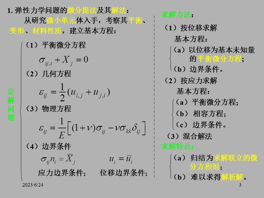 能量原理与变分法.ppt_第3页