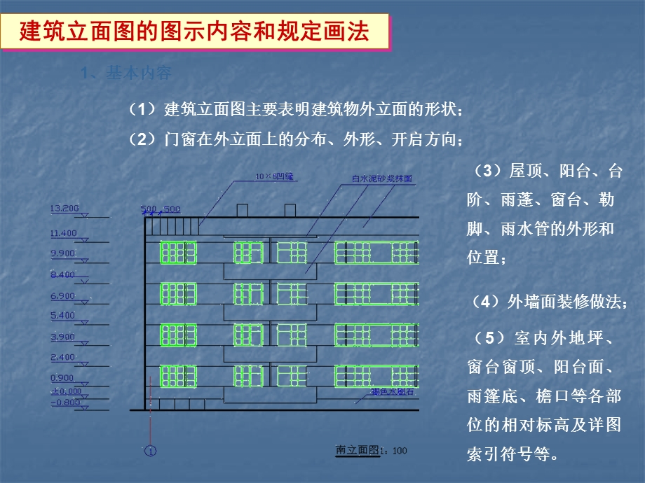 建筑制图——建筑详图.ppt_第3页