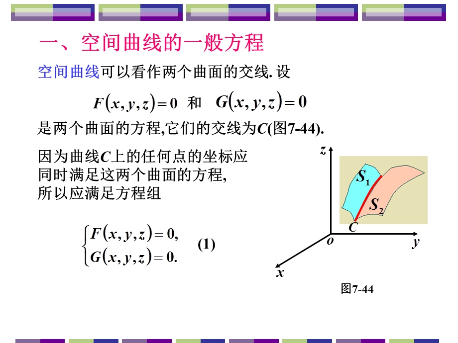 空间曲线及其方程.ppt_第2页