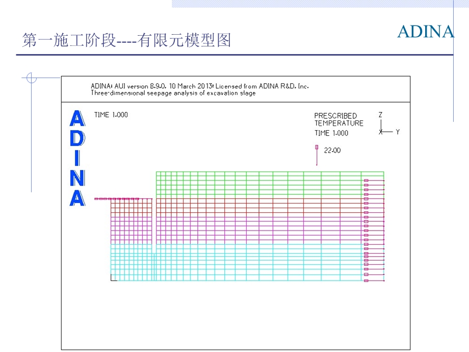 精彩三维基坑开挖阶段地下水渗流剖析.ppt_第3页