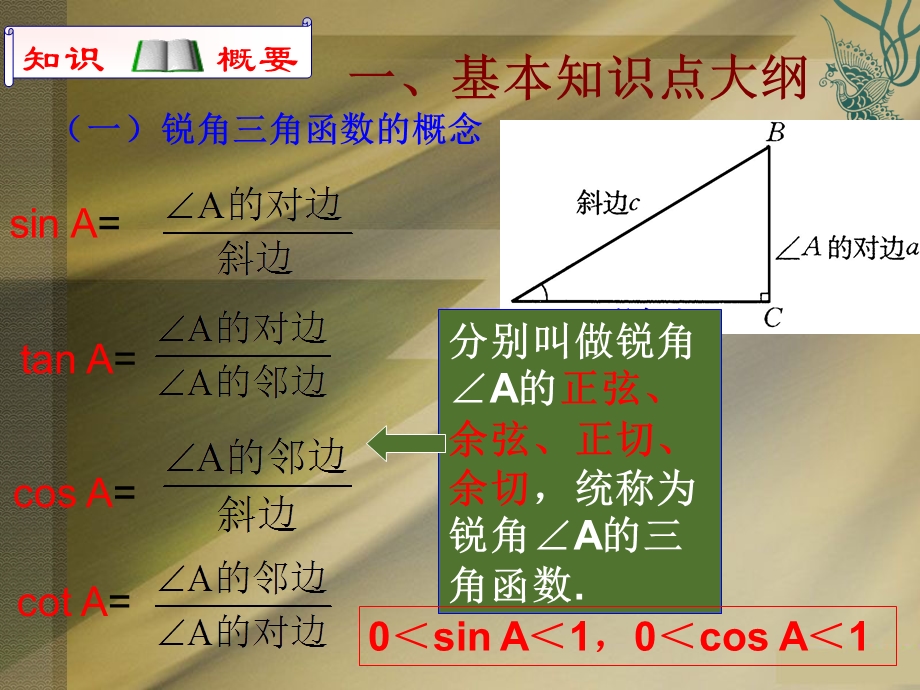 全国大学生教师职业技能大赛ppt.ppt_第3页