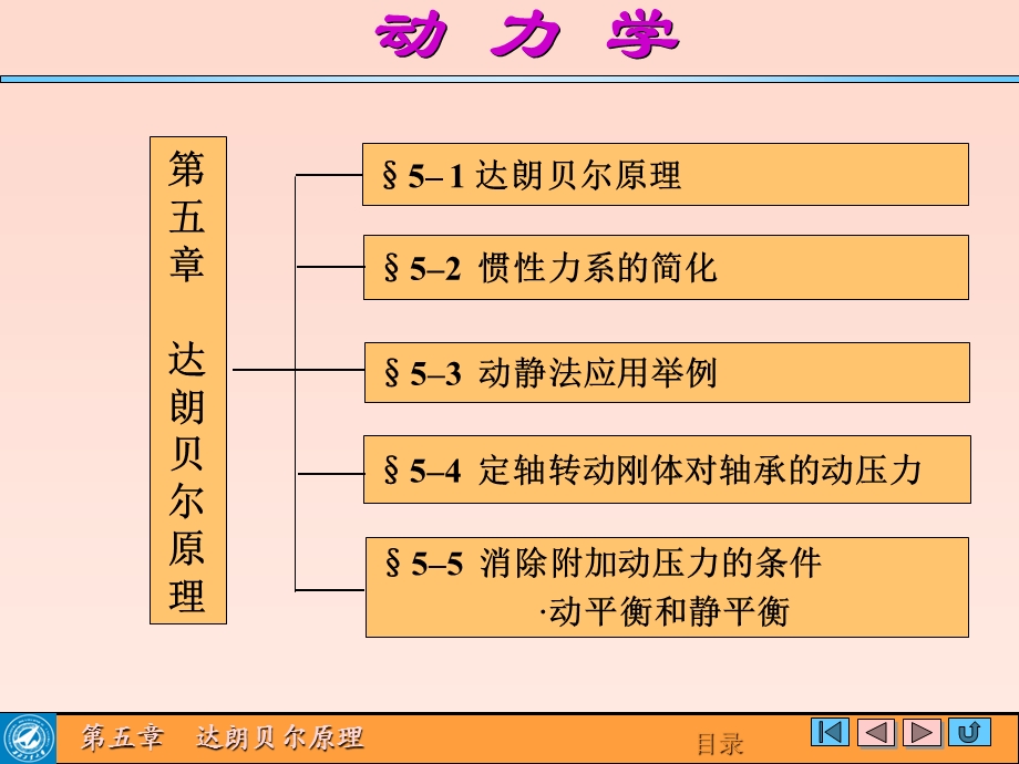 理论力学-达朗贝尔原理.ppt_第2页