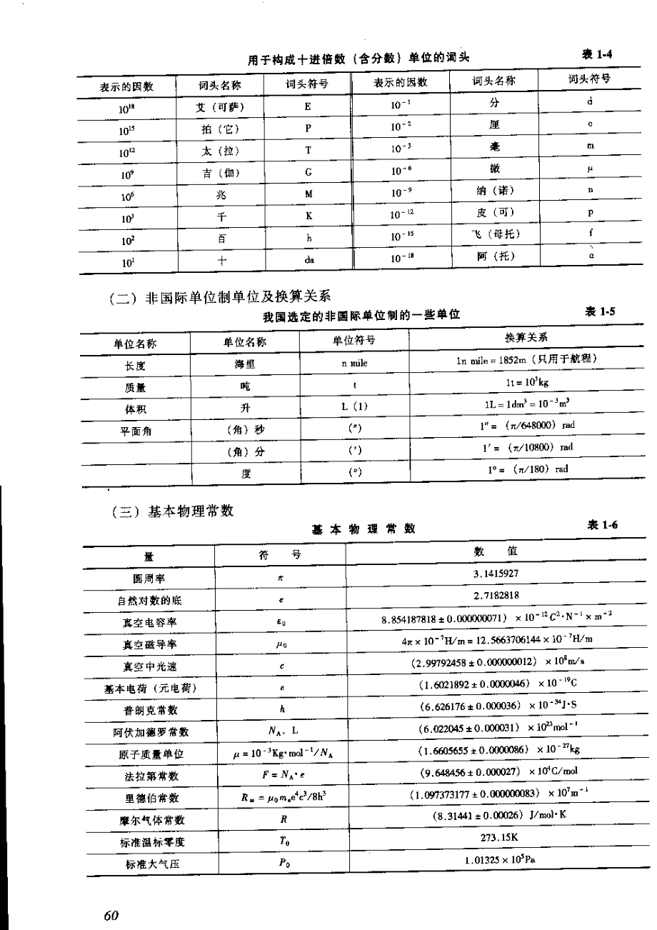 结构工程师基础考试手册.doc_第3页