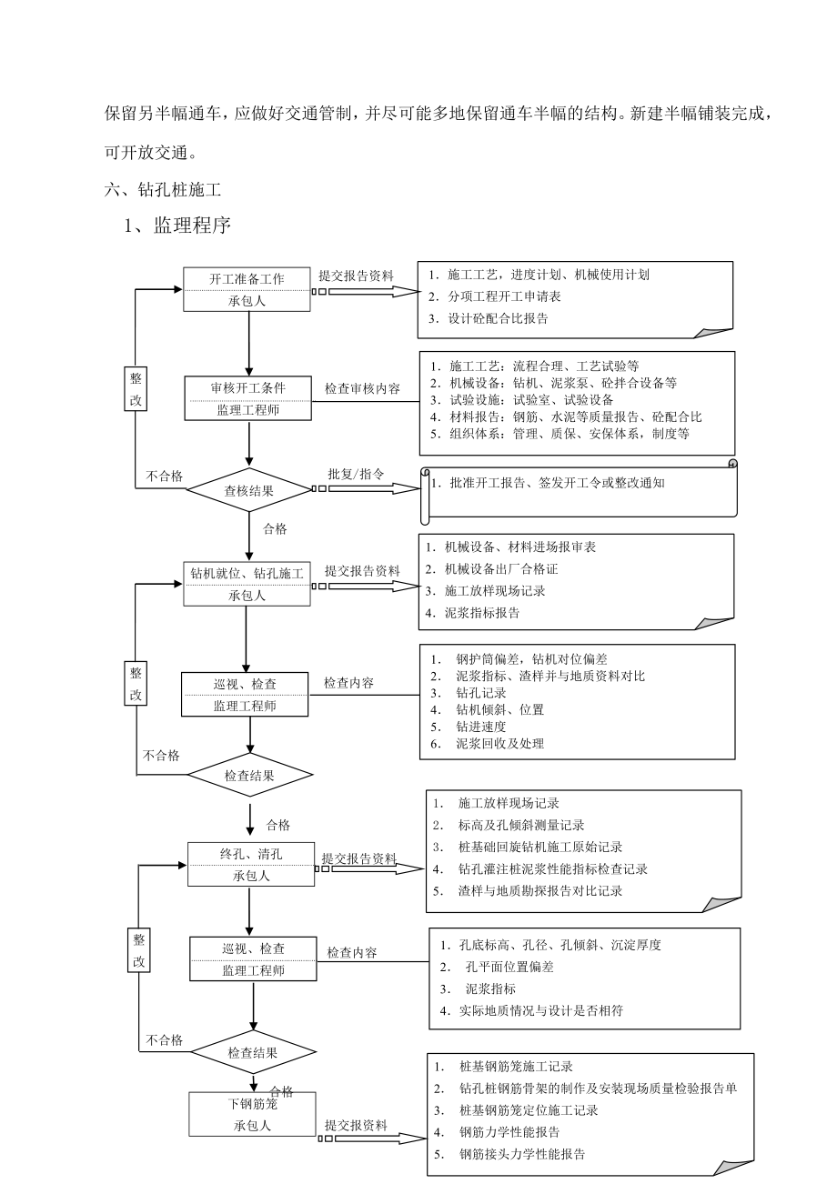 ye吴江区横七线改造工程桥涵施工监理细则.doc_第3页