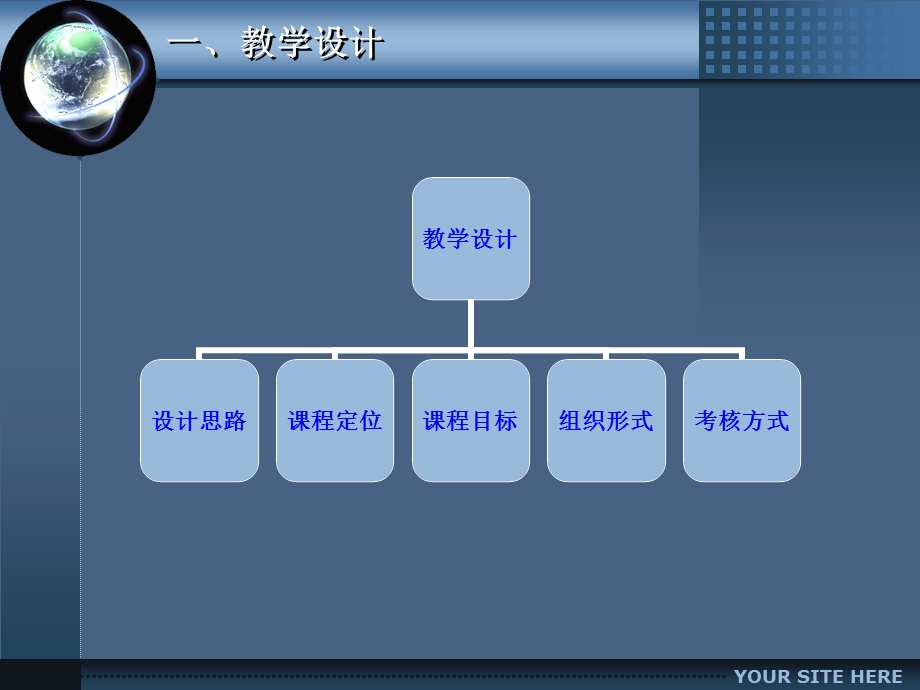 通信光缆工程施工与维护.ppt_第3页