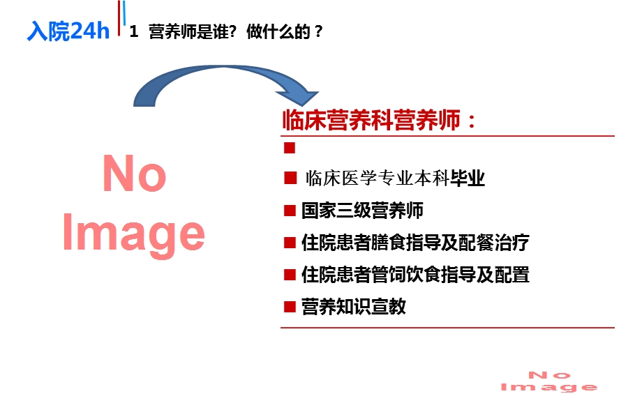 脑外科营养宣教.ppt_第3页