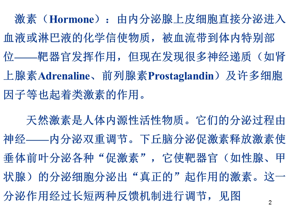 甾体激素的介绍.ppt_第2页