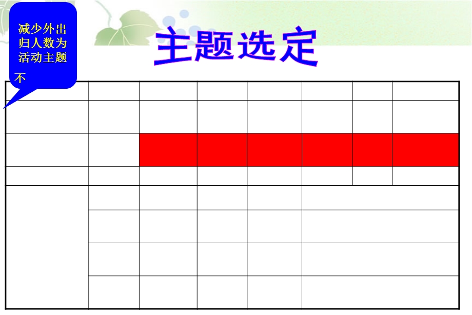 神经外科品管圈.ppt_第2页