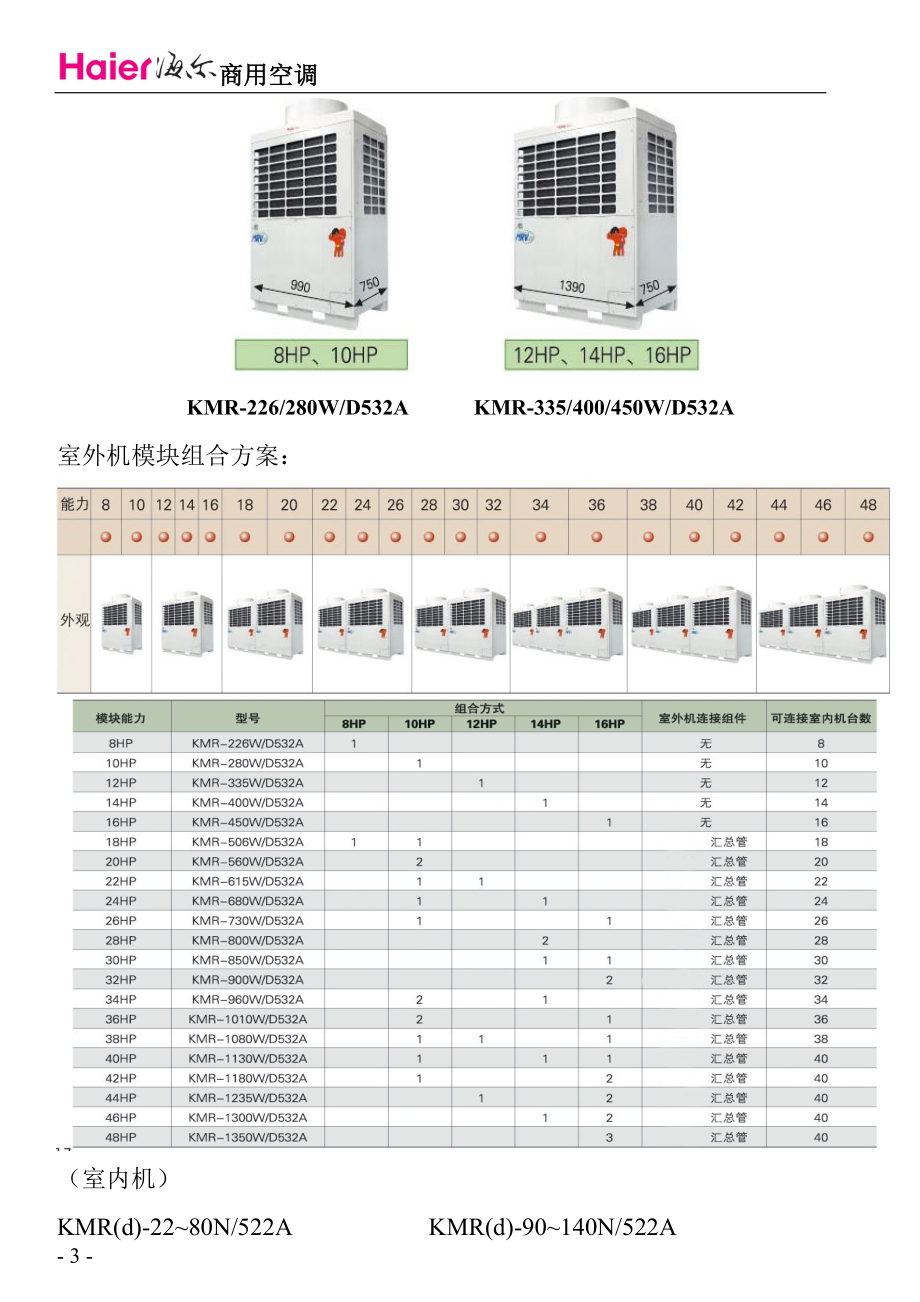 R410A多联机技术资料.doc_第3页