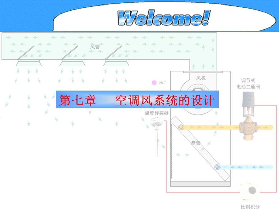 空调风系统的设计.ppt_第1页