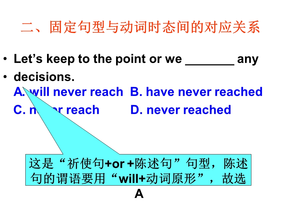 语法填空动词变化.ppt_第3页