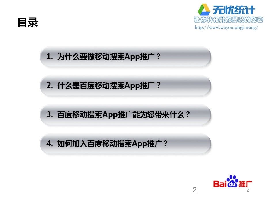 百度无线搜索APP推广介绍.ppt_第2页