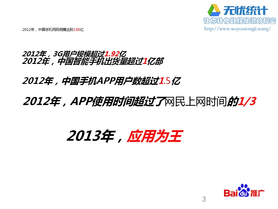 百度无线搜索APP推广介绍.ppt_第3页